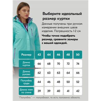 Горнолыжный костюм женский зимний бирюзового цвета 001_1Br