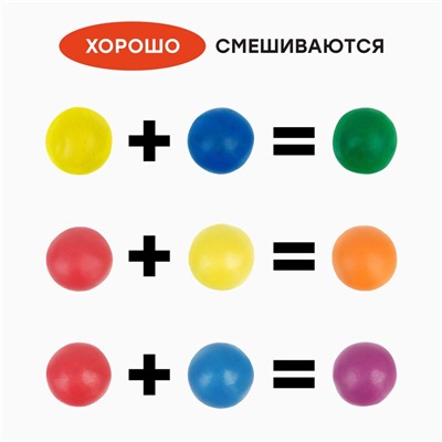Пластилин Гамма "Мультики", 12 цветов, 240г, со стеком, картон. упаковка