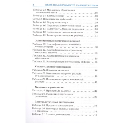 Химия. Весь школьный курс в таблицах и схемах для подготовки к ЕГЭ