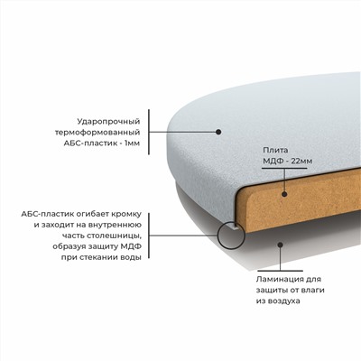 Столешница SHT-TT55 120/80  МДФ/АБС-пластик
                        черный