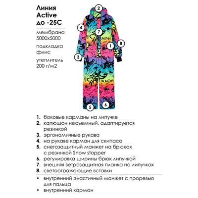 Комбинезон зимний для девочки