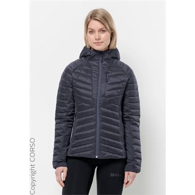 Funktionsjacke