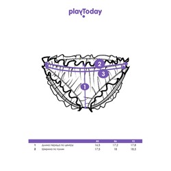 Плавки для девочки