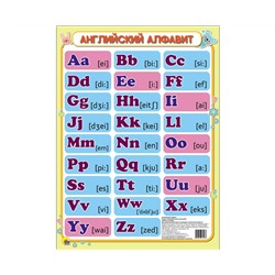 ШПАРГАЛКИ ДЛЯ МАЛЫШЕЙ. АНГЛИЙСКИЙ АЛФАВИТ