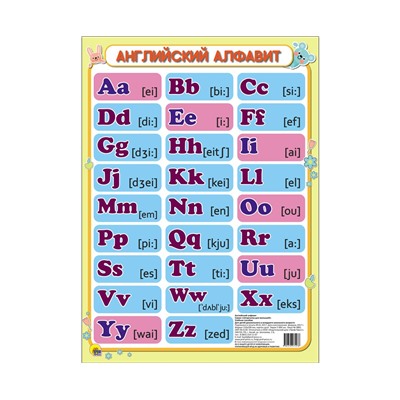 ШПАРГАЛКИ ДЛЯ МАЛЫШЕЙ. АНГЛИЙСКИЙ АЛФАВИТ
