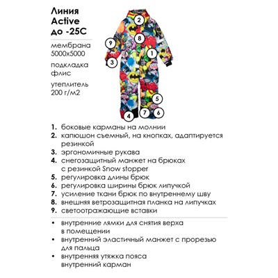 Комбинезон зимний для мальчика