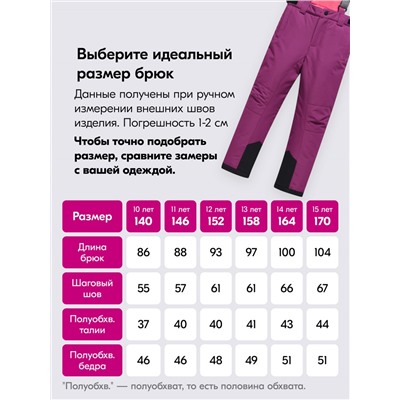 Горнолыжный костюм зимний для девочки бирюзового цвета 9420Br