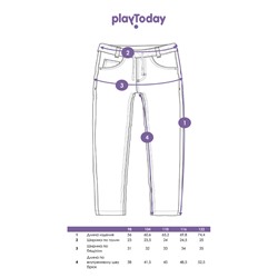 Джинсы для девочки