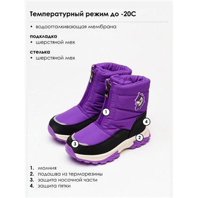 Ботинки зимние для девочки