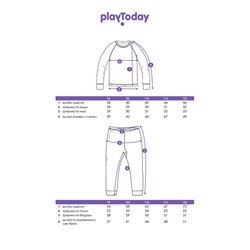 Термобелье для девочки