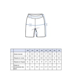 Шорты для девочки