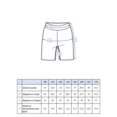 Шорты для девочки
