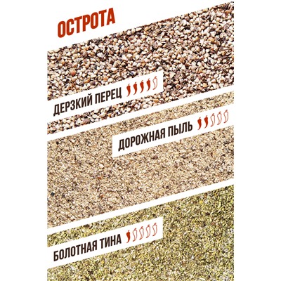 Овощи, грибы, картошка, набор специй