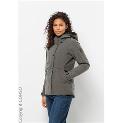 Winterjacke