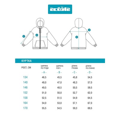 Куртка детская для мальчиков Mikonos_jk