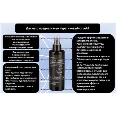 CONCEPT TS Кератиновый спрей 200мл