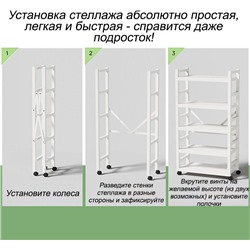 Стеллаж металлический 5 полок (3 выдвижные) 40 см 150х40.5х38 см АКС-1540