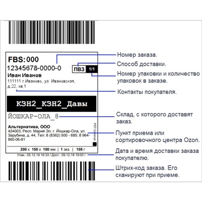 Термоэтикетка 75×120 мм, диаметр втулки 40 мм, 300 штук, ЭКО