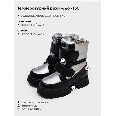 Ботинки зимние для девочки