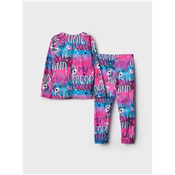 Термобелье для девочки