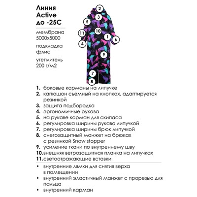 Комбинезон зимний для девочки