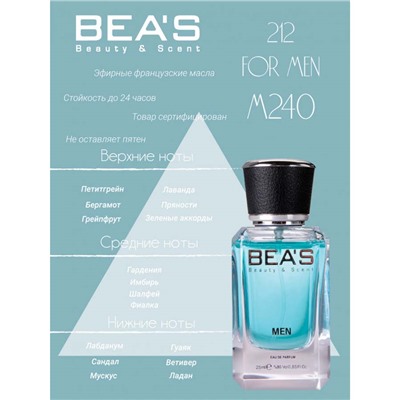 Beas M240 Carolina Herrera 212 Men edp 25 ml, Парфюм мужской Beas M240 создан по мотивам аромата Carolina Herrera 212