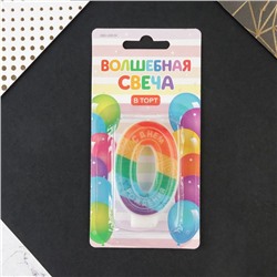 Свеча в торт цифра с цветным нанесением 0 "С Днем рождения"