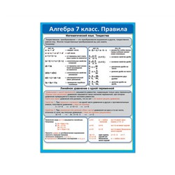 39315 Алгебра 7 класс. Правила  155*210
