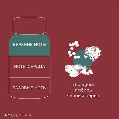 Диффузор ароматический Gifting, Gingerbread&Orange, 100 мл