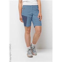 Funktionsshorts
