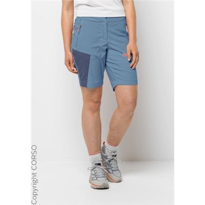 Funktionsshorts