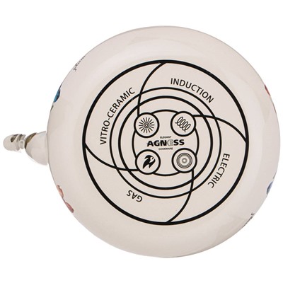 ЧАЙНИК AGNESS ЭМАЛИРОВАННЫ СО СЪЕМНЫМ ФИЛЬТРОМ ИЗ НЖС, СЕРИЯ "ФРУКТЫ" 1,3 Л