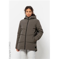 Funktionsjacke