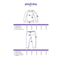 Термобелье для девочки