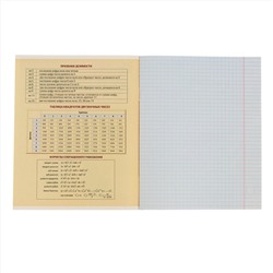 Тетрадь предметная "Предметы", 36 листов в клетку "Алгебра" со справочным материалом, обложка мелованный картон, блок офсет