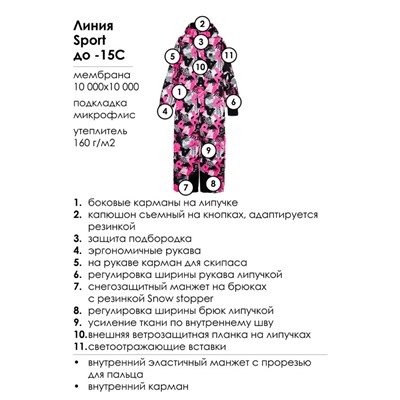 Комбинезон зимний для девочки