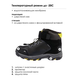 Ботинки зимние для мальчика