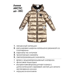 Пальто зимнее для девочки