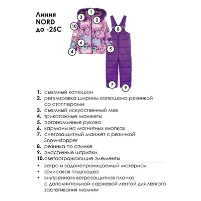 Комплект для девочки: куртка, комбинезон
