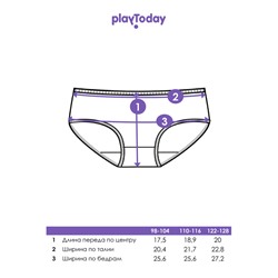 Трусы для девочки, 2 шт в комплекте