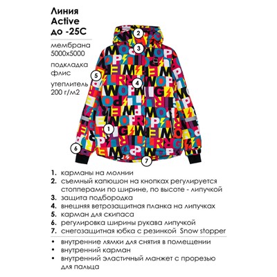 Куртка зимняя для девочки