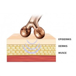 Nail Art Роликовый лифтинг-массажер для лица и тела / 3D Body Massager Andorse, золотистый