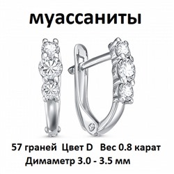 Серьги с муассанитом родированные серебро 925*