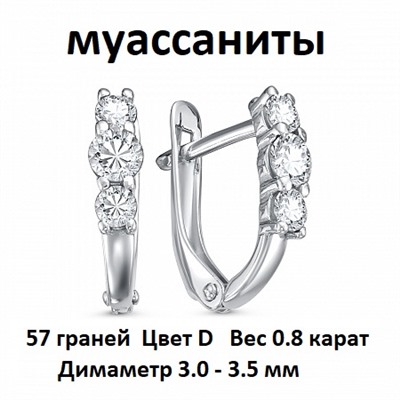 Серьги с муассанитом родированные серебро 925*