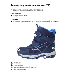 Ботинки зимние для мальчика