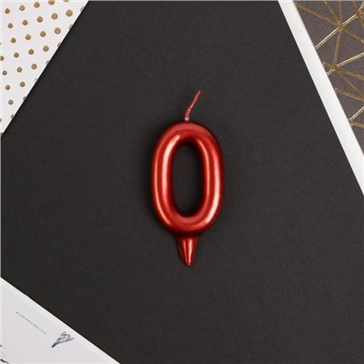 Свеча-цифра в торт «0», красная