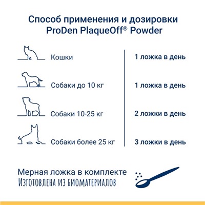 Средство для профилактики зубного камня ProDen PlaqueOff для кошек, 40 г