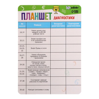 Развивающий набор «Нейротесты. Диагностика навыков ребёнка»