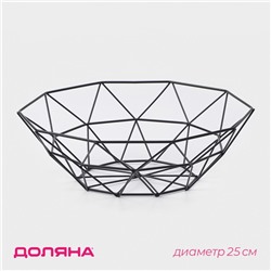 Фруктовница Доляна «Геометрия», 26×26×8 см, чёрная