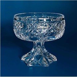 588-636 Конфетница 15см на ножке в под.уп.(х12)Стекло